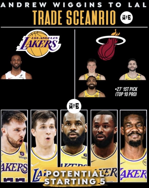 Thương mại giả phương truyền thông của Hoa Kỳ: Lakers gửi Cleber + Kneckett + Vincent + Single SWAP cho Wiggins ở vòng đầu tiên