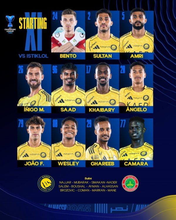 Riyadh thắng so với Dushanbe bắt đầu độc lập: Ronaldo vắng mặt, Mane bắt đầu như một người thay thế Felix