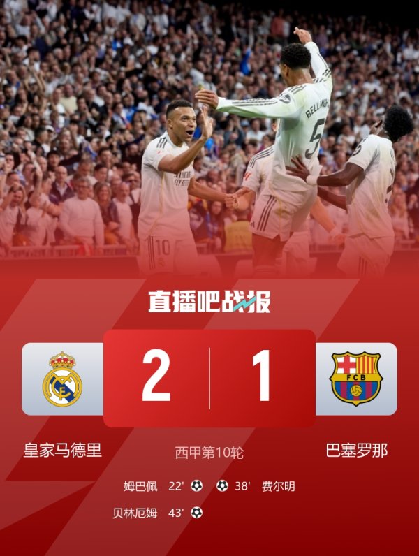 Trao đổi cấp bậc! Năm ngoái, Barcelona khởi đầu với 9 trận thắng, 1 trận thua và 3 điểm. Hiện Real Madrid khởi đầu với 9 trận thắng, 1 trận thua và 5 điểm.