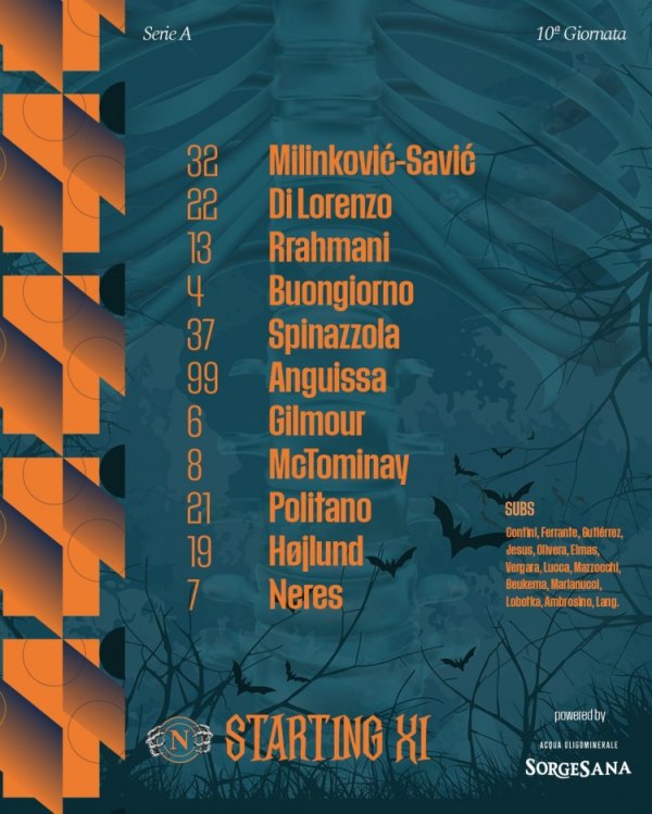 Đội hình xuất phát của Napoli: Hoylen và McTominay thi đấu, De Bruyne vắng mặt.