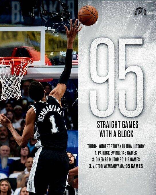 Tài năng khủng khiếp! 95 trận liên tiếp lập hat-trick của Wenban đã giúp anh xếp thứ ba trong lịch sử, chỉ sau Ewing và Uncle Mu.