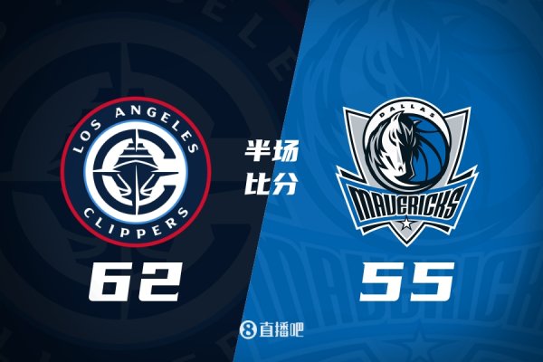 Báo cáo giữa hiệp - Clippers 62-55 Mavericks, Harden 23+6+5, Clay 13 điểm& Marshall 14 điểm