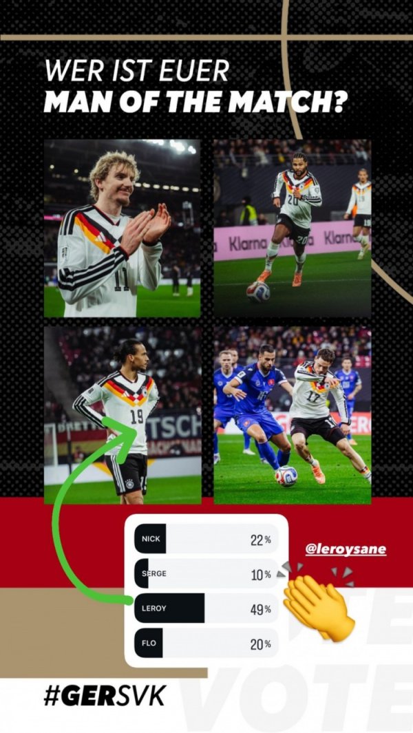 Nhẫn đôi cho công lao! Quan chức đội tuyển Đức: Sane giành được nửa số phiếu bầu của người hâm mộ, được bầu là cầu thủ xuất sắc nhất đội vòng này